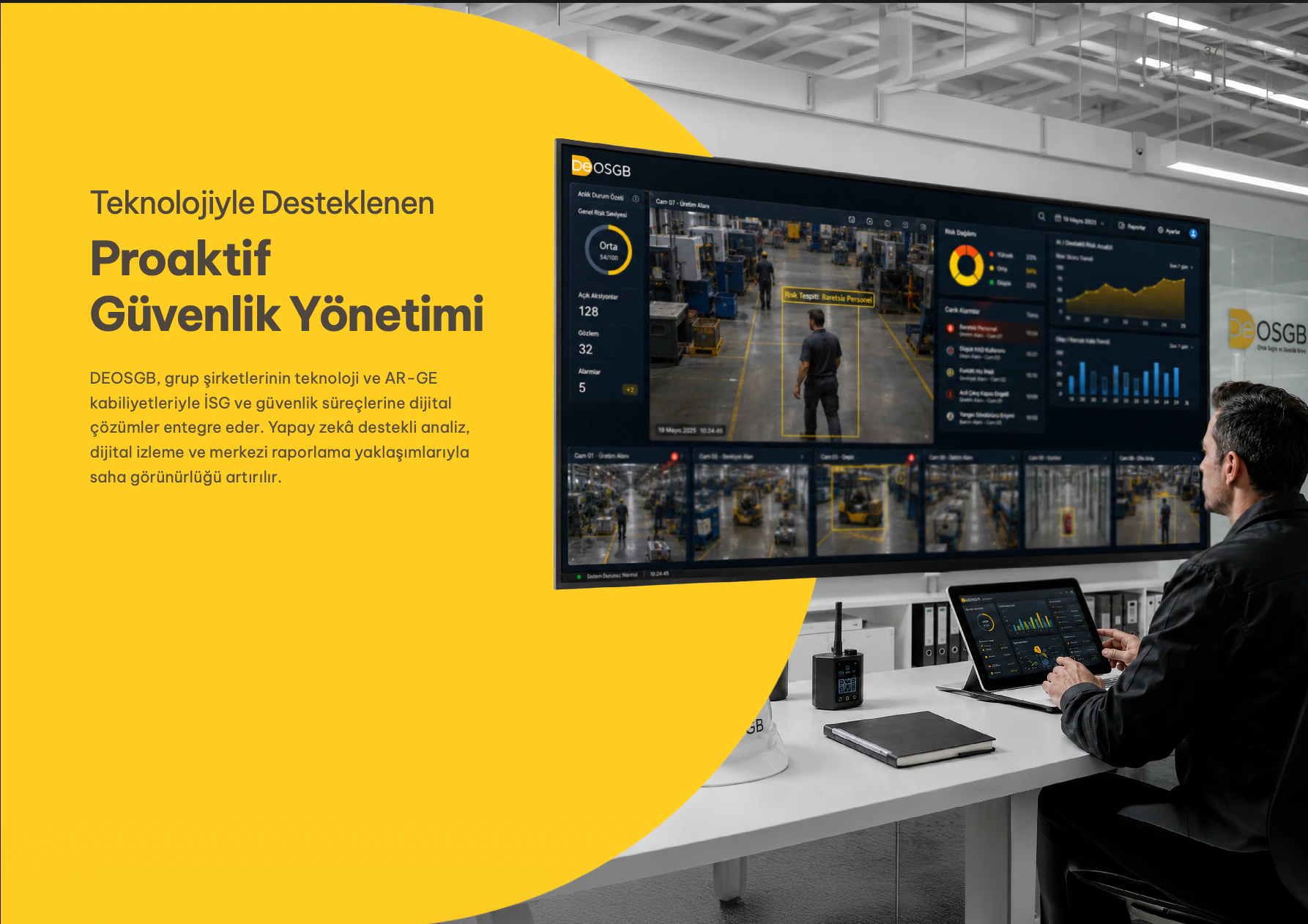 Teknolojiyle Desteklenen Proaktif Güvenlik Yönetimi